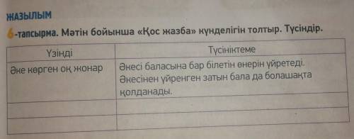 6-тапсырма. Мәтін бойынша «Қос жазба» күнделігін толтыр. Түсіндір.ҮзіндіӘке көрген оқ жонарТүсінікте