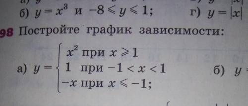 Подскажите как строить графики зависимости? Что означает эта скобка? Меня интересует сам пошаговый п