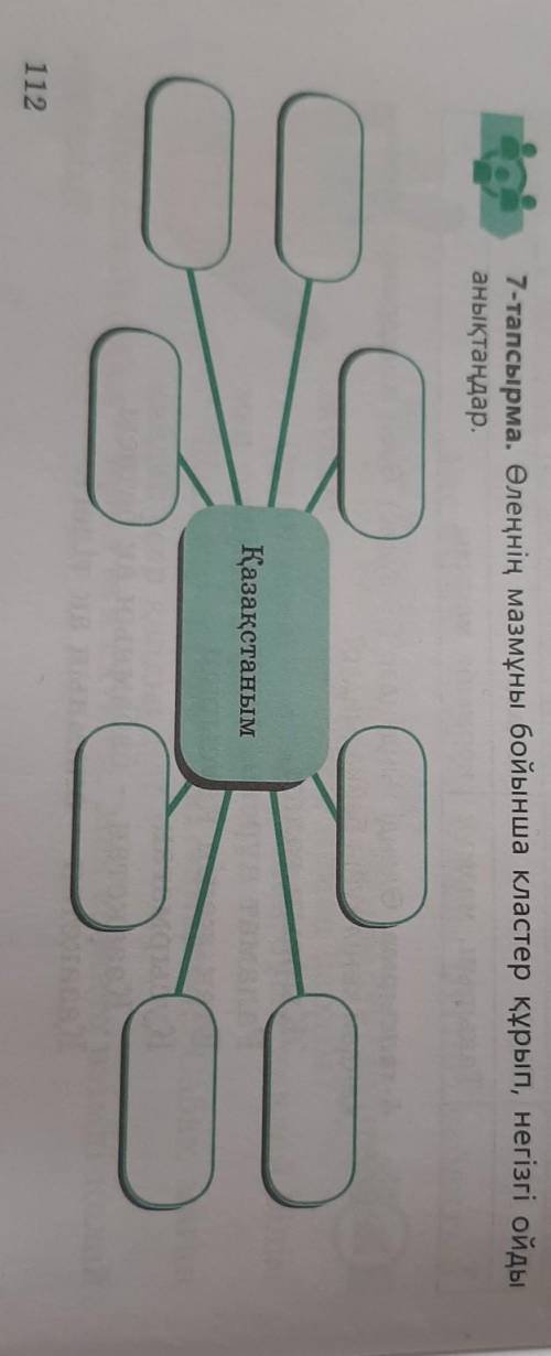 7 - тапсырма . Өлеңнің мазмұны бойынша кластер құрып , негізгі ойды анықтаңдар Қазақстаным