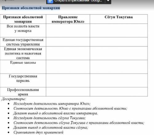 Признаки абсолютной монархии спам удалю