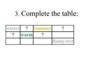 3. Complete the table: ?Winter2Summer?WaniIlirilirRainmamet ( берем дұрыс болса)​