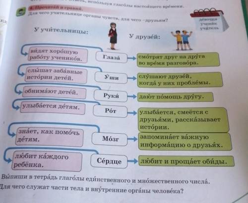 H& -4. Прочитай и сравни.Для чего учительнице органы чувств, для чего - друзьям?девочученучитУ у