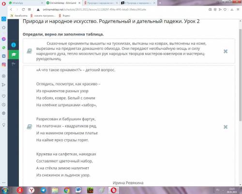 Природа и народное искусство. Родительный и дательный падежи. Урок 2