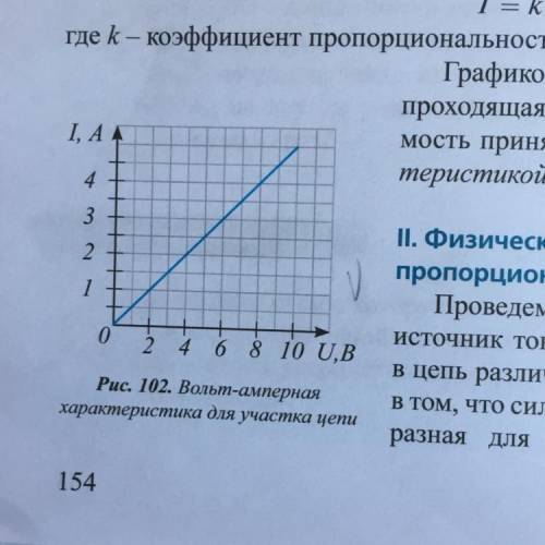 По графику зависимости силы тока от напряжения (рис.102) определите сопротивление проводника