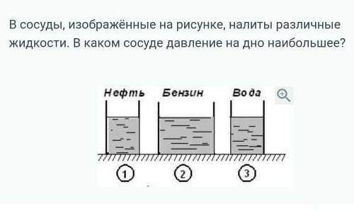 В сосуды, изображённые на рисунке, налиты различные жидкости. В каком сосуде давление на дно наиболь