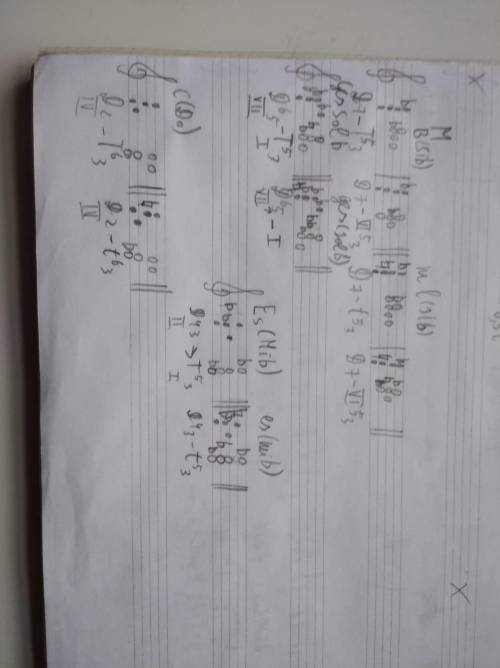 Написать D7, D65, D43, D2 с разрешениями, от ноты ЛЯ вверх, и в миноре, и в мажоре На фото- пример с