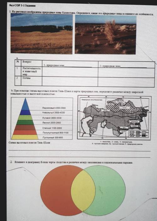 УклCOP 3-1 Задания 1. На рисунках изображены природные зоны Казахстана. Определите, какие это природ