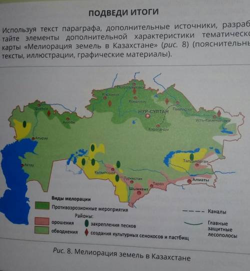 Используя текст параграфа, дополнительные источники, разработайте элементы дополнительной характерис