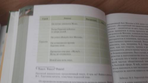 по русской литре А Б стр 37 письменно ответьте на вопросы задание стр 37 38 попробуй собрать радугу