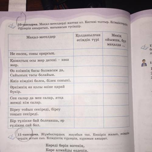 10-тапсырма. Мақал-мәтелдерді жаттап ал. Кестені толтыр. Есіктерді түрлерін ажыратып, мағынасын түсі