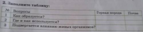 сделайте быстро нужно до пятницы 29 января ​