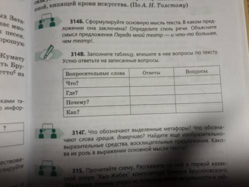 314B. Заполните таблицу, впишите в нее вопросы по тексту. Устно ответьте на записанные вопросы.СРОНО