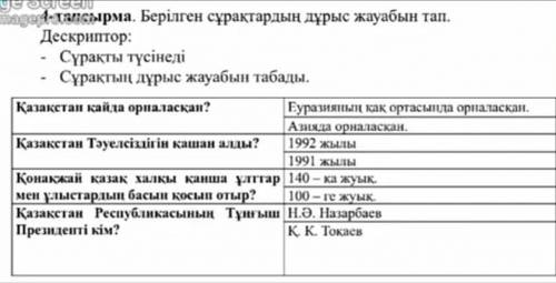 выполнить это задание, я в казахском не шарю.