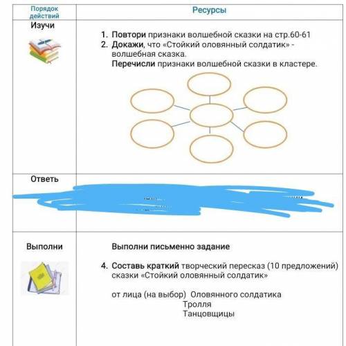 зделайте только быстрей если можно даю, не пишите что попало ради умоляю ​