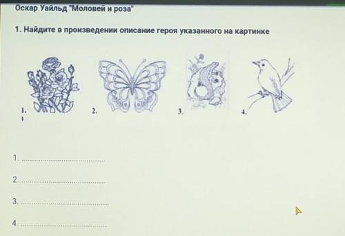 Оскар Уайльд Моловей и роза 1. Найдите в произведении описание героя указанного на картинке1.2.1.2