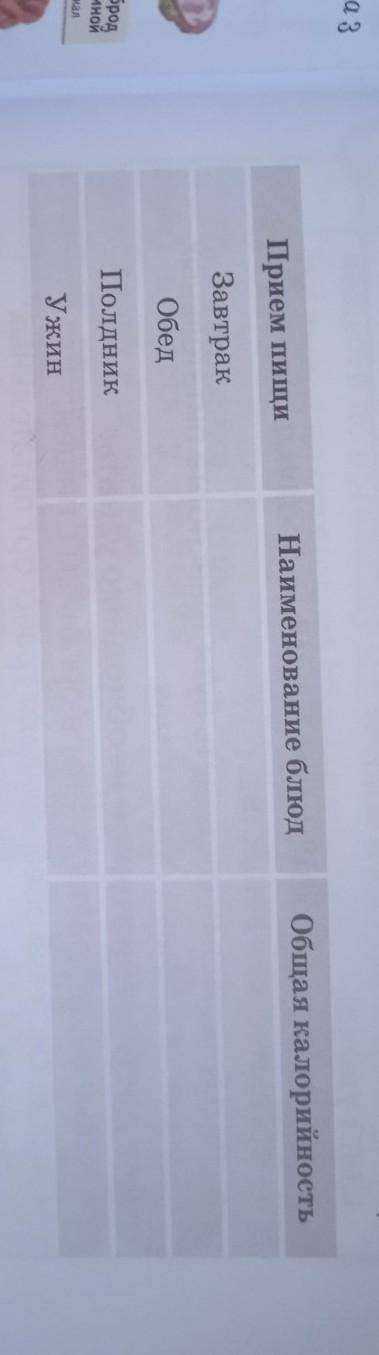 3. Данные запиши в таблице ПОСТАВЛЮ 5 ЗВ.​