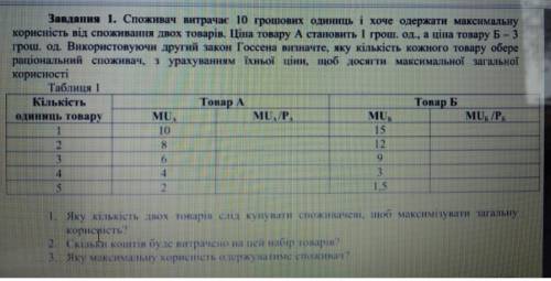 Потребитель тратит 10 валют и хочет получить максимальную полезность от потребления двух товаров. Це