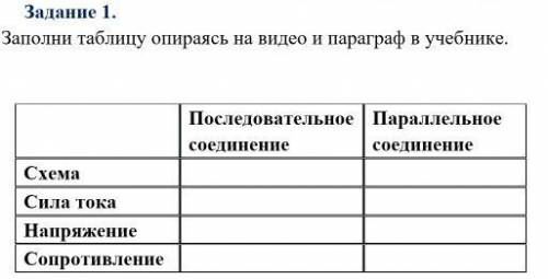 Заполни таблицу опираясь на видео и параграф в учебнике. Последовательное соединение Параллельное со