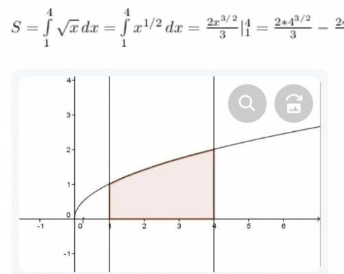 Найти площадь фигуры у=√(х ),х=1,у=0