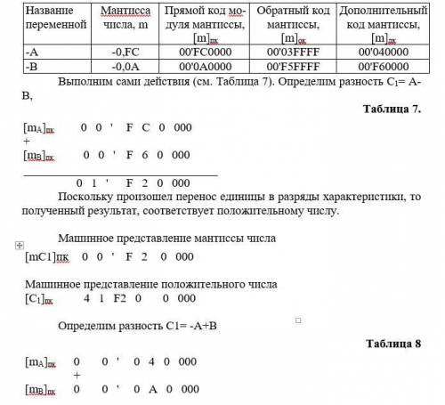 Задание на фото, прикреплю примеры к заданию очень нужно, не спамить, не писать не могу, не знаю,