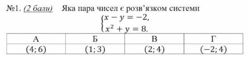 Яка пара чисел являеться решением системы ( )