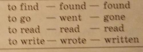 23 © T071 Listen and read. Do you know the three forms of these irregular verbs? Which forms have th