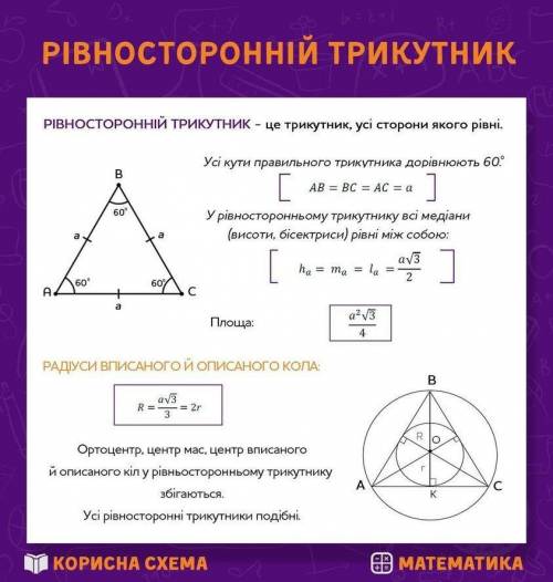 Знайти площу рівносторонього трикутника навколо якого описано коло радіусом 6 см