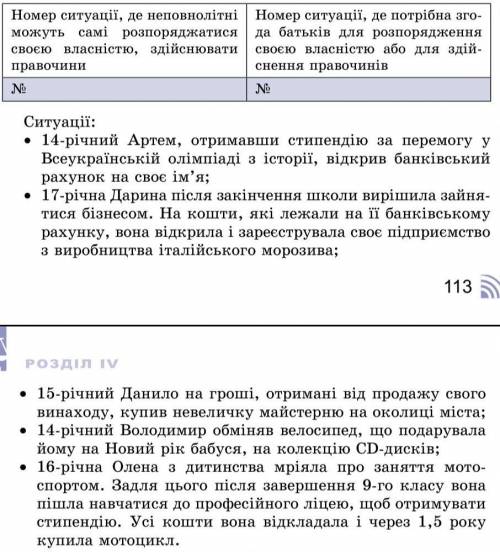 Практична робота розподіл вчинків неповнолітніх​