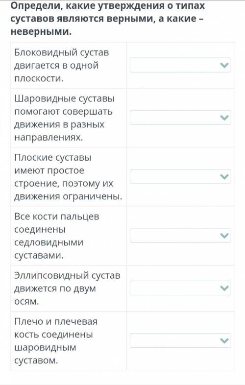 Определи ,какие утверждения о типах суставов являются верными,а какие нет? ответы :верно; неверно.