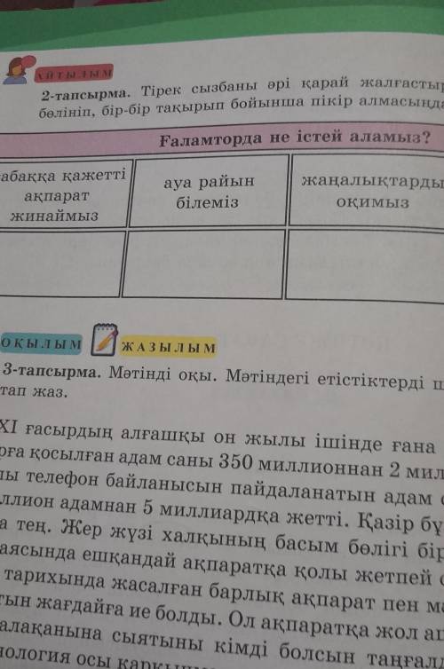 Тірек сызбаны әрі қарай жалғастырып толтыр берем только дурсн берндерш​