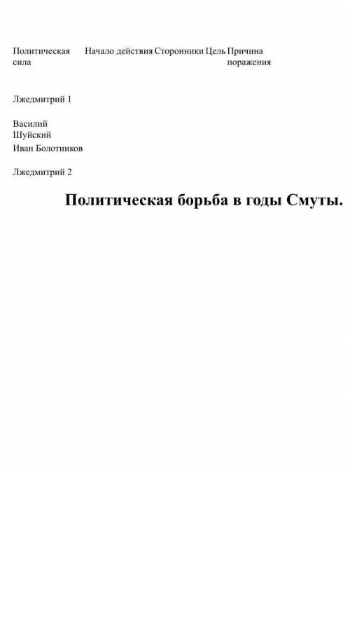 Таблица по истории россии (смута)