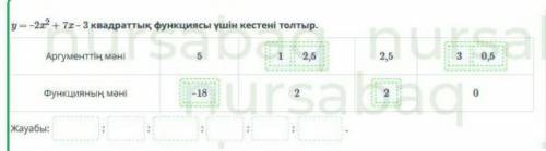 Нахождение значения функции по значению аргумента и наоборот.Урок 1Заполни таблицу для квадратичнойф