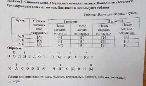 РОДНОЙ ЯЗЫК 10-11КЛАСС Сделайте по образцу ​