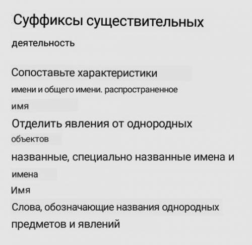 Зат есім жалғауларының қызметі Жалқы есім мен жалпы есімнің ерекшеліктерін сәйкестендір.жалпы есімБі