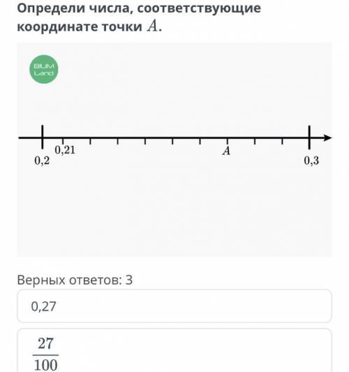 Определи числа соответствующий координатам А