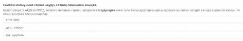 Сөйлем мазмұнына сәйкес «ауру» сөзінің синонимін анықта. Қазіргі уақытта АҚШ-та СПИД, гепатит, маляр