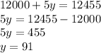 12000 + 5y = 12455 \\ 5y = 12455 - 12000 \\ 5y = 455 \\ y = 91