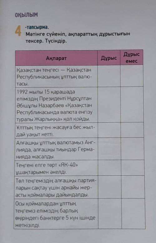 -тапсырма.Мәтінге сүйеніп, ақпараттың дұрыстығынтексер. Түсіндір.ДұрысАқпаратДұрысемесҚазақстан теңг