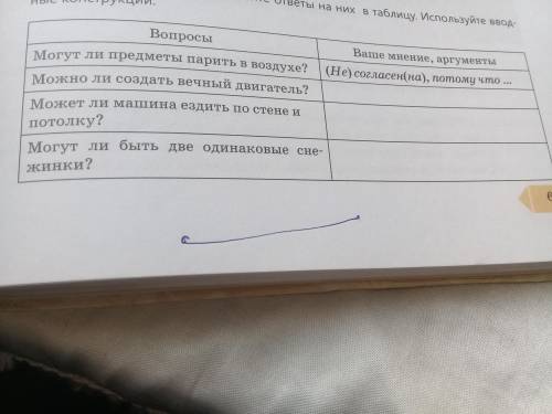 Прочитайте вопросы,запишите ответы на них в таблицу.Используйте вводные конструкции.