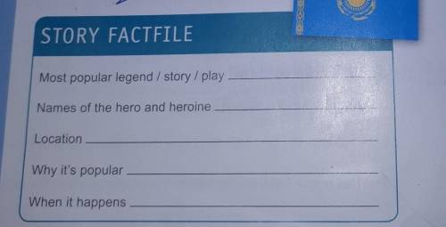 STORY FACTFILE Most popular legend / story / playNames of the hero and heroineLocationWhy it's popul