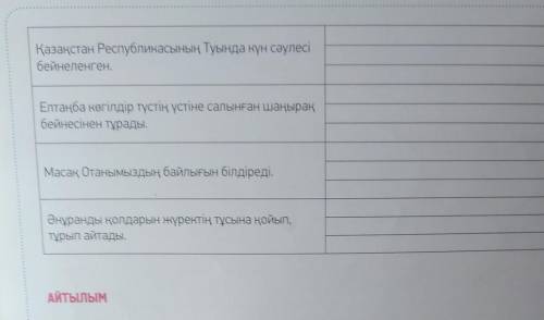 Үлгіге қара.Бір сөйлемге бір неше нұсқада сұрақ қойып жаз​