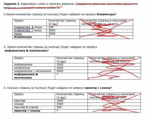 ПОЛНОЕ РЕШЕНИЕ КРУГАМИ ЭЙЛЕРА