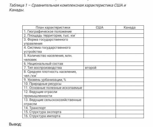 по географии! Необходимо дать комплексную характеристику США и Канады. И в конце дать вывод.​