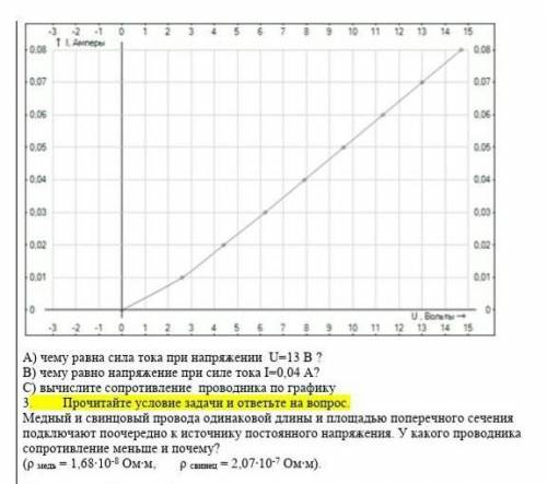 По графику, который называется вольт-амперная характеристика (ВАХ) определите​