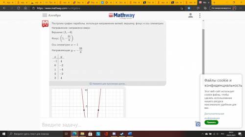 Постройте эскиз графика -2x2-4x-2