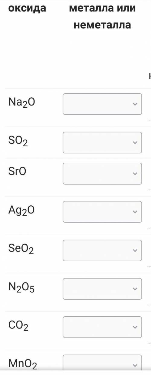 напишите металл или неметалл​