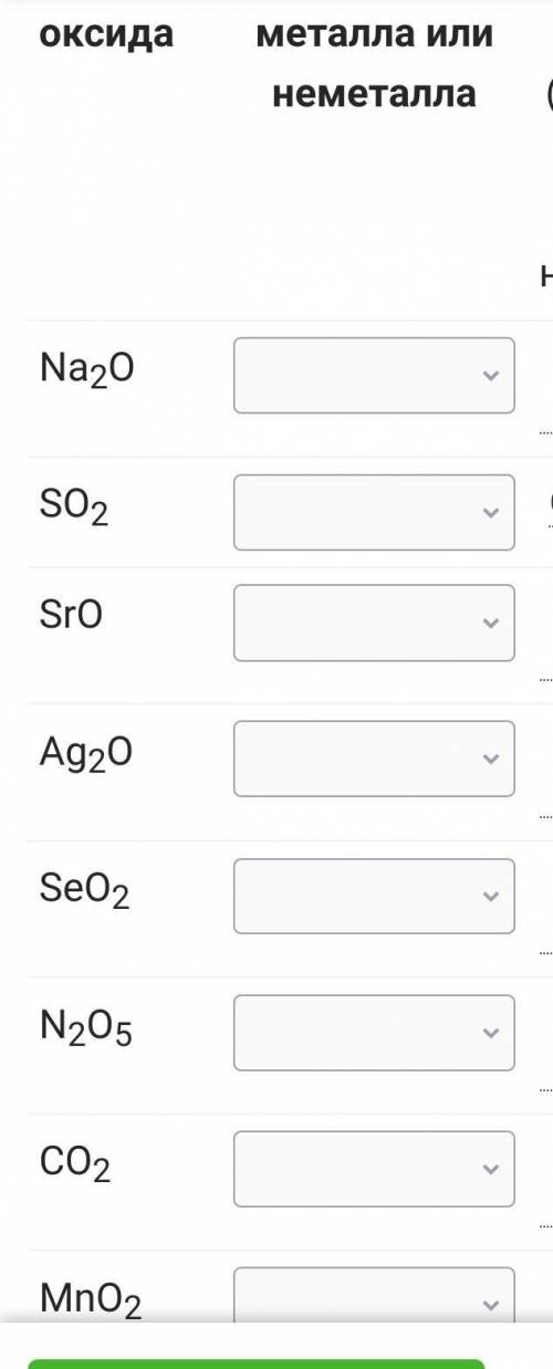 напишите металл или неметаллхимия 8 класс не наугад​