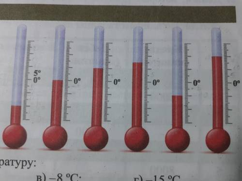 КАК МЕНЯЕТСЯ ТЕМПЕРАТУРА В РАЗЛИЧНЫХ ТЕРМОМЕТРАХ?