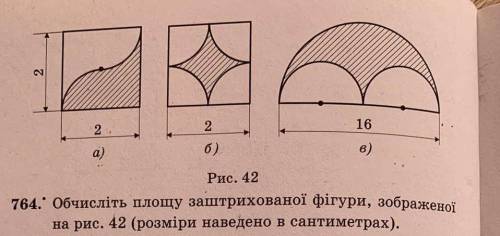 Обчисліть площу заштрихкованою фігури ​