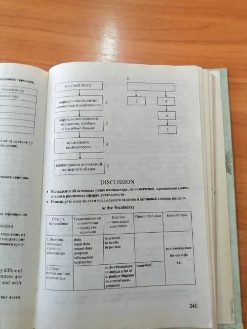 сделать английский с 6 задания по 12